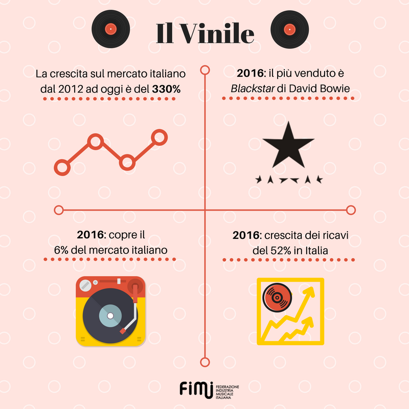 Record Store Day 2017 (1)